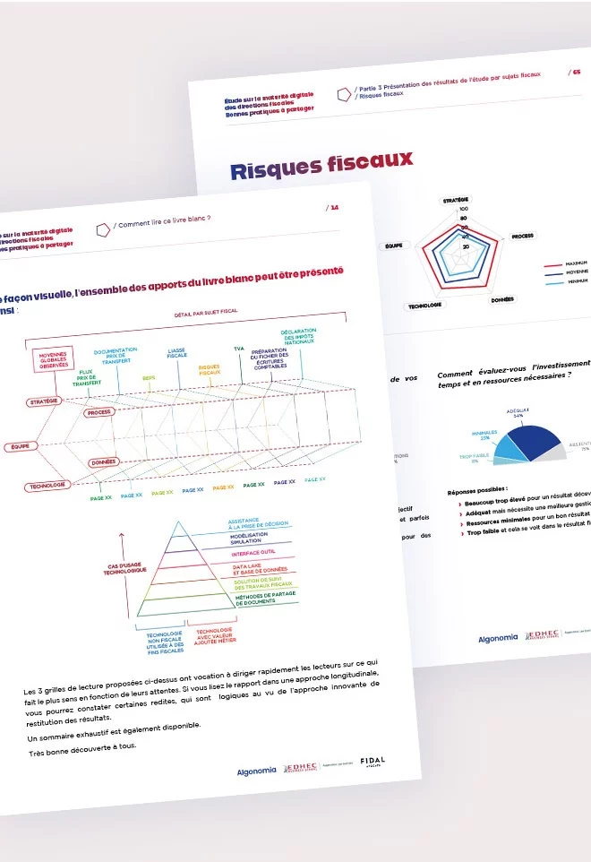 Talented Compliance - White Paper - Icons