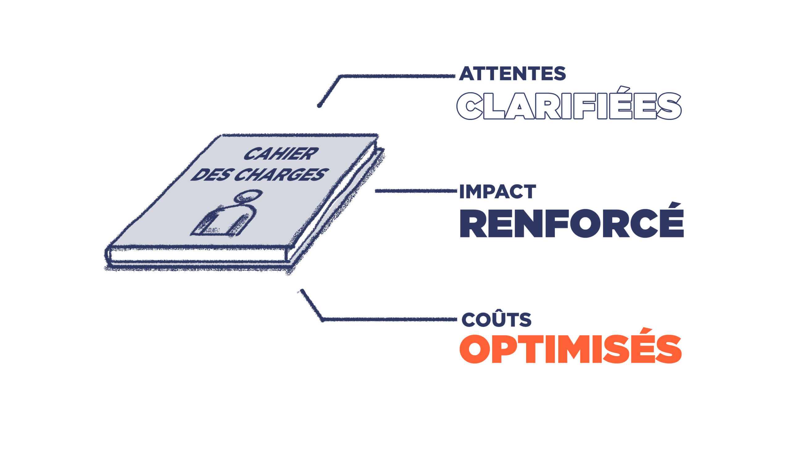 legal changers rencontre illustrations v2 3