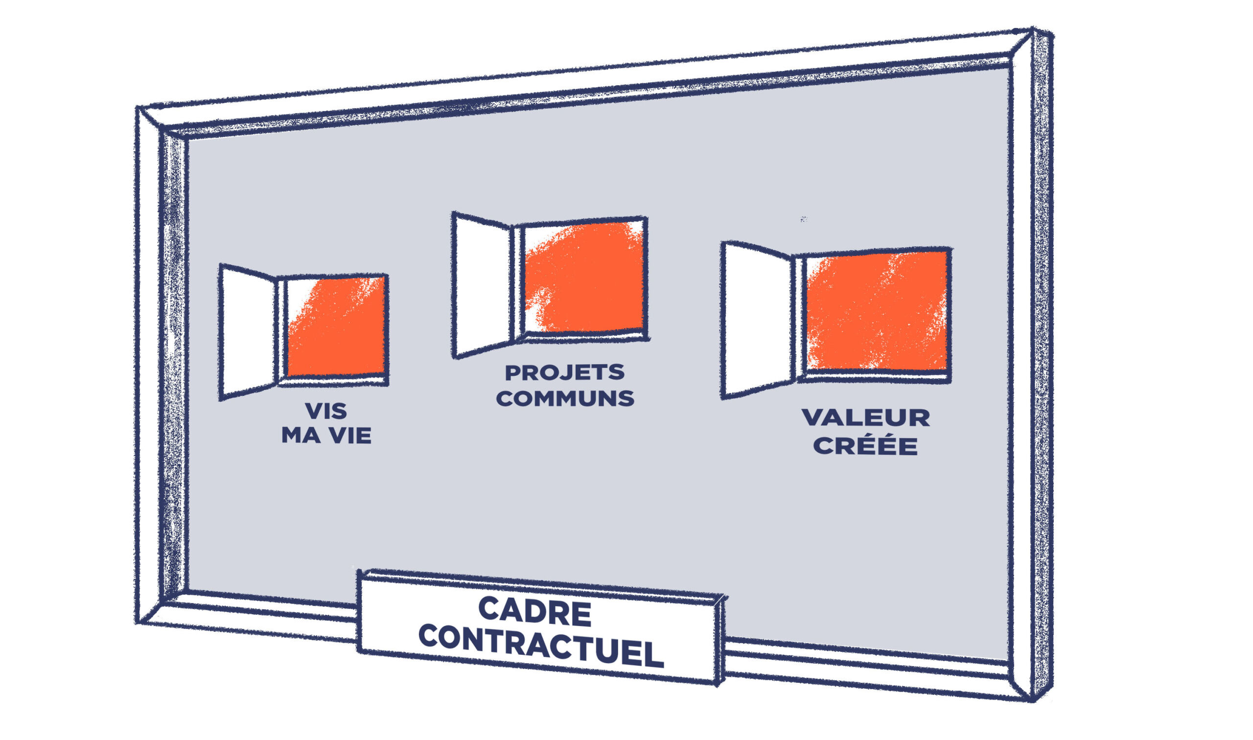 legal changers rencontre illustrations v2 8