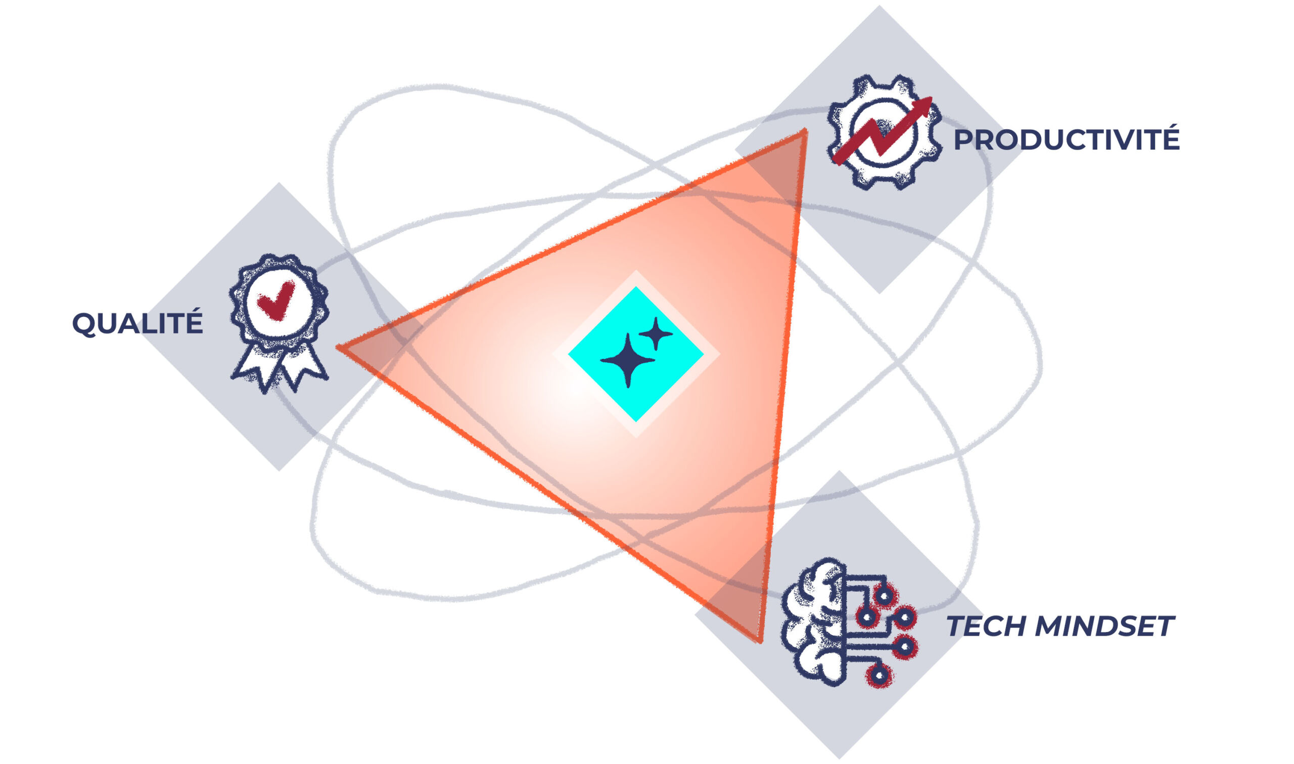legal changers webinaire 2 illustration 3