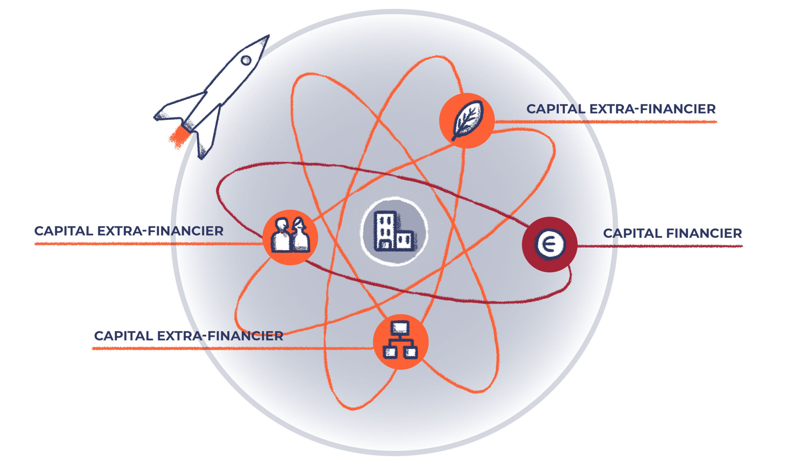 legal changers webinaire 3 illustrations v2 7