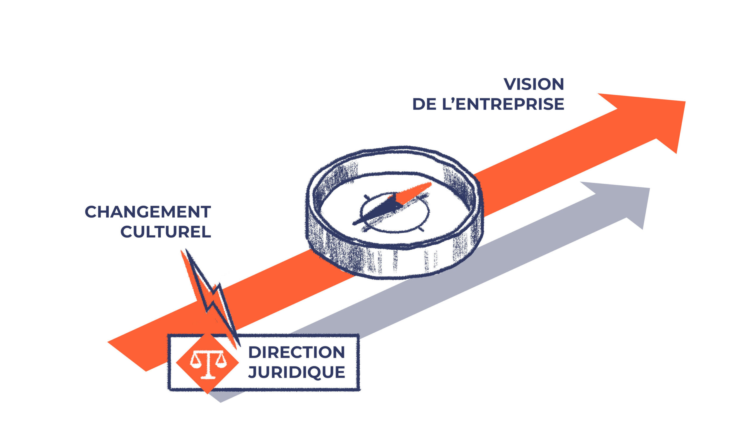 legal changers webinaire 4 illustrations v1 2