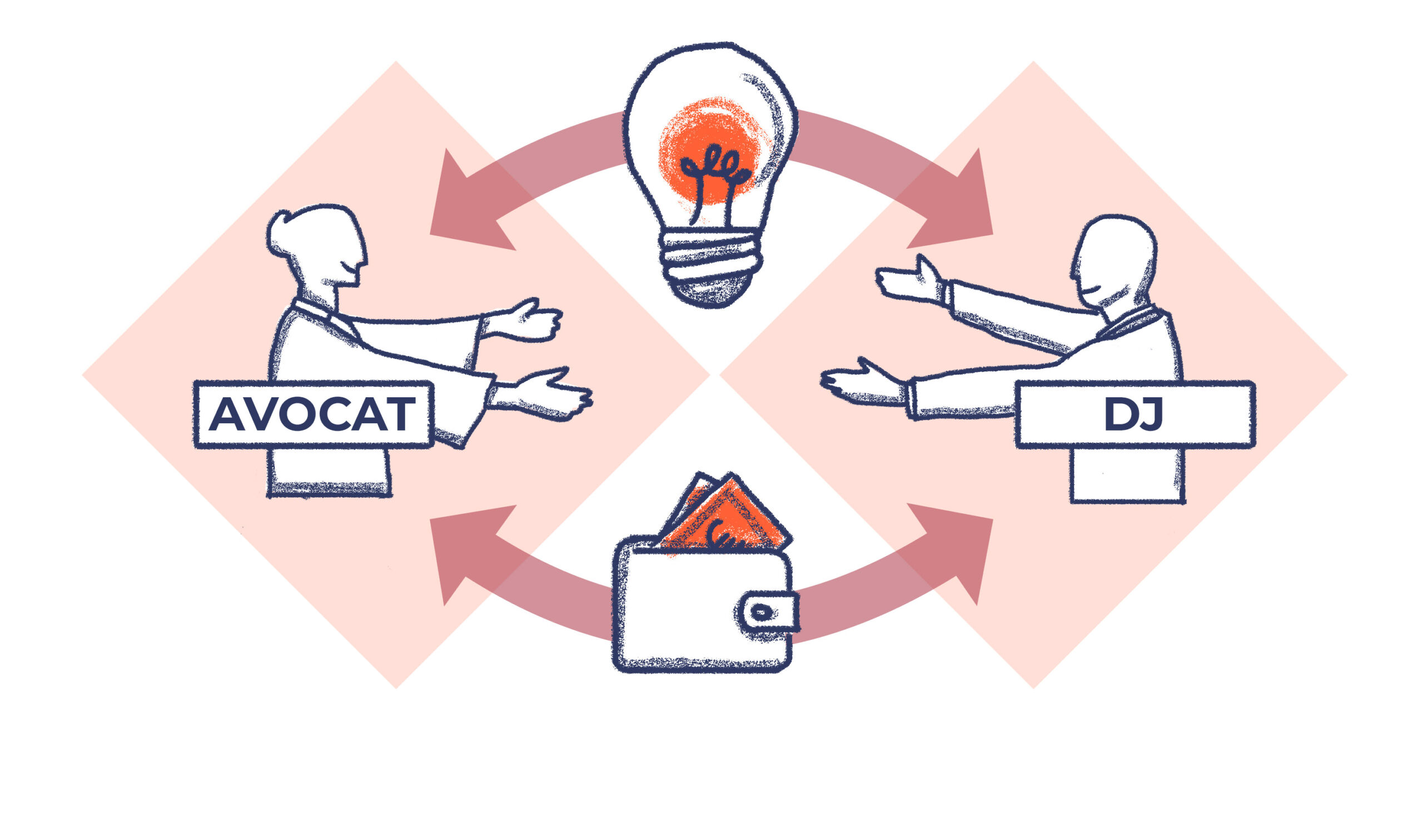 legal changers webinaire 5 illustrations v1 6